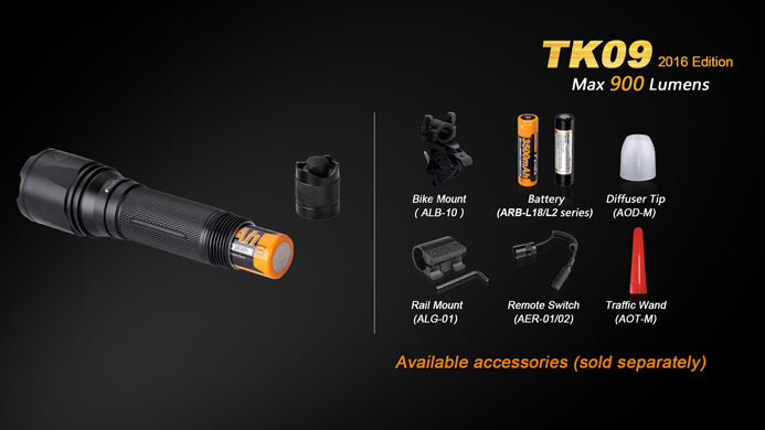 TK20R FENIX