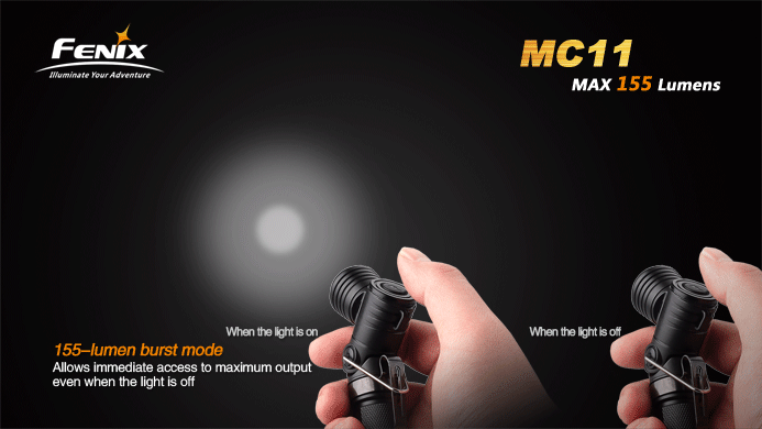 MC11 Angle Light