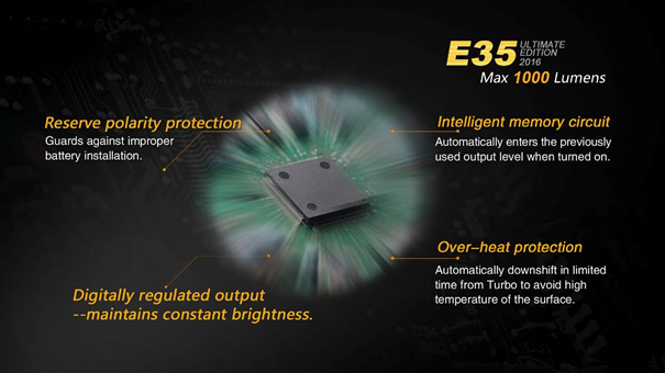 E35