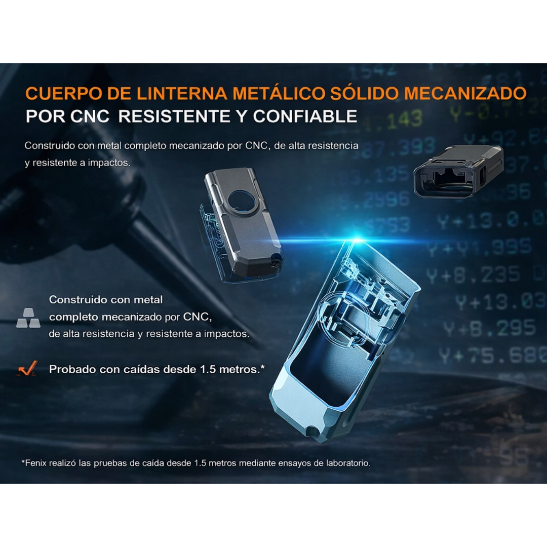Fenix E06R