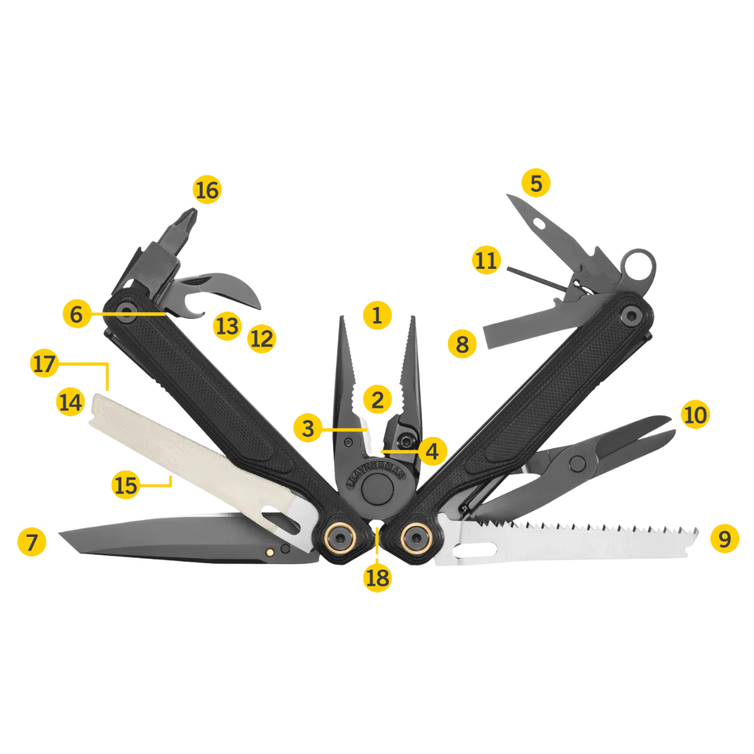 LEATHERMAN WAVE ALPHA
