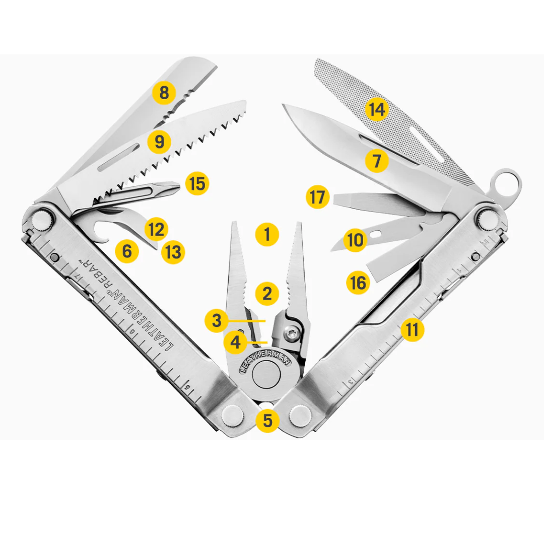 LEATHERMAN REBAR