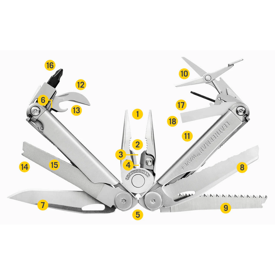 LEATHERMAN WAVE PLUS