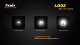 LD02 FENIX LIGHT 100 LUMENES