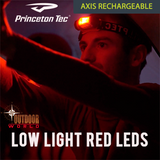 Axis Rechargeable Headlamp 450