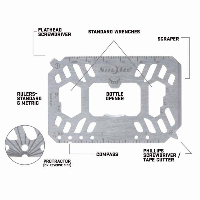 FINANCIAL TOOL® MULTI TOOL CARD