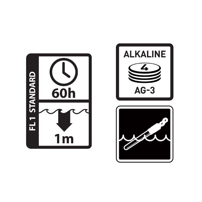 #MGS-10-R6 Nite IZE  Led  Mini Glowstick