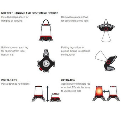 Princeton Tec Helix Basecamp Lantern #HX2-BK