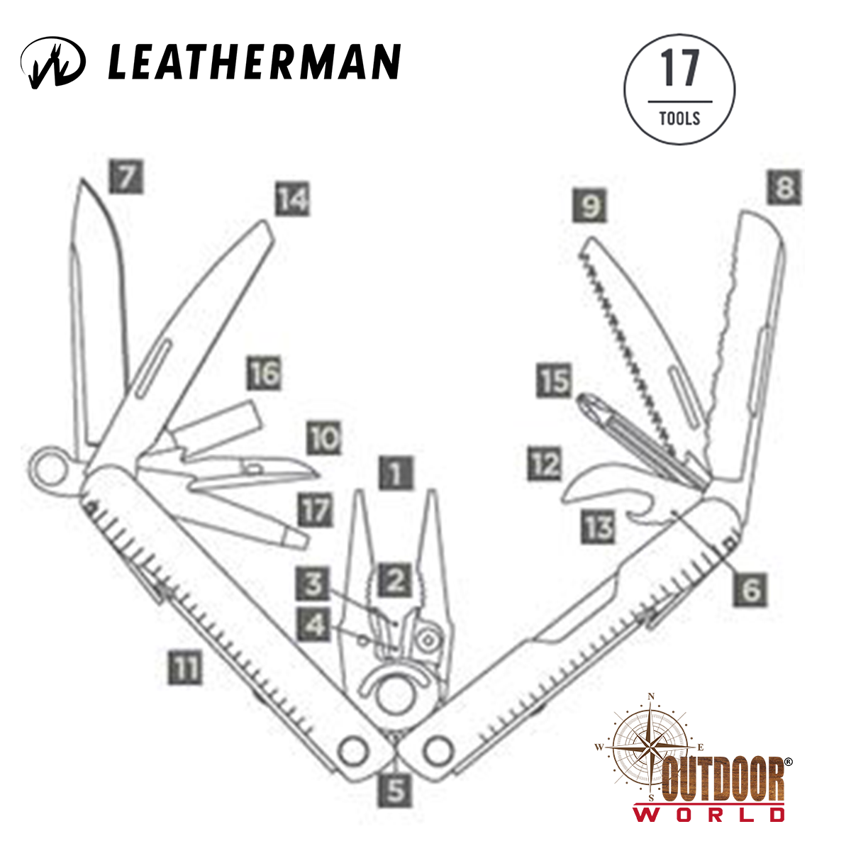 LEATHERMAN REBAR®