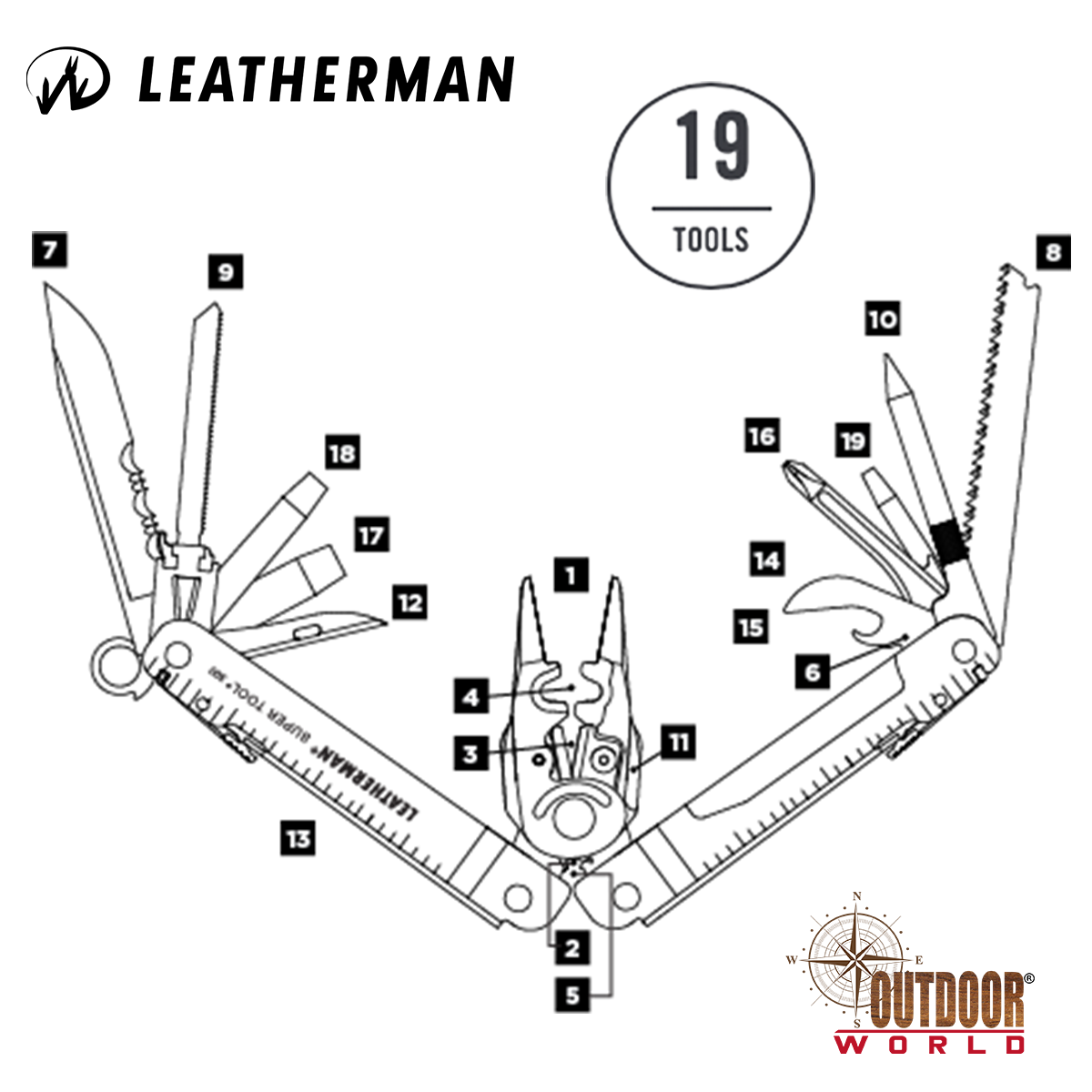 LEATHERMAN SUPER TOOL® 300