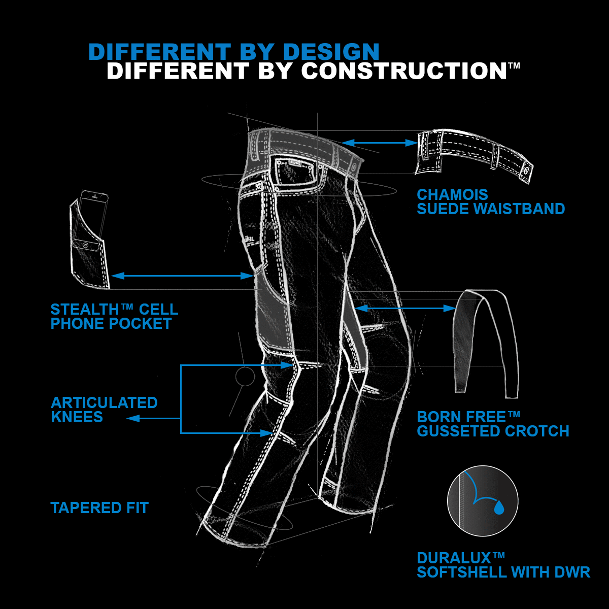 RENEGADE™ JEAN #5122